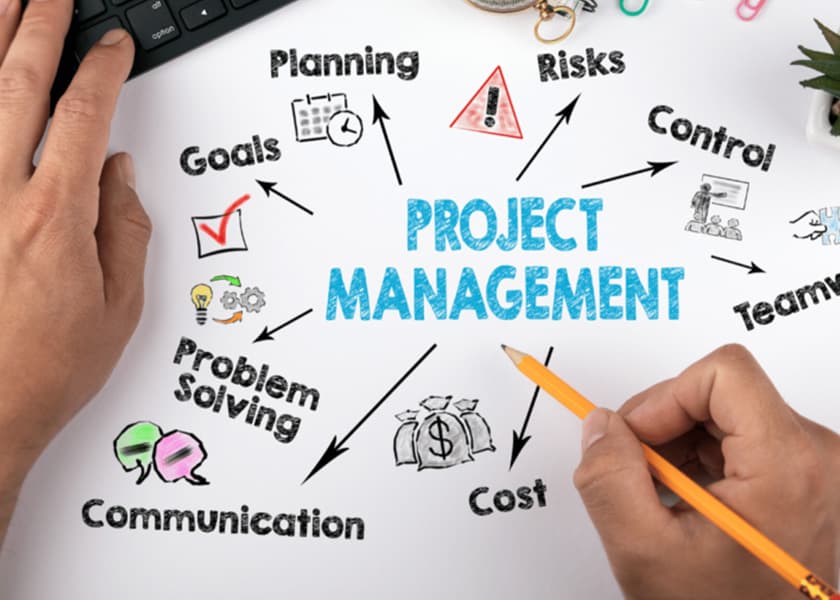 Diploma of Project Management [2024]